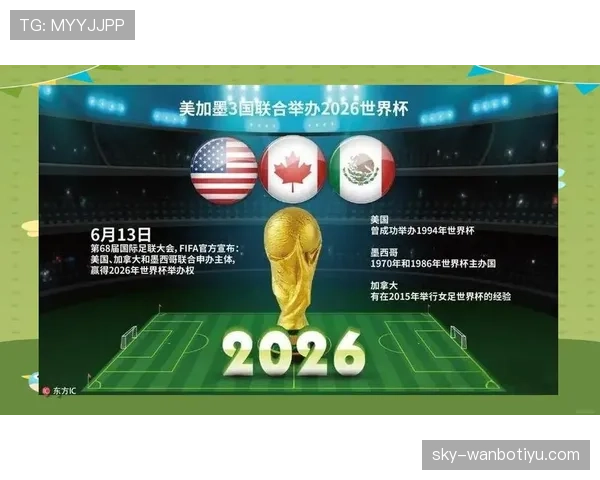 2026世界杯三国联合举办赛事组织难度高吗